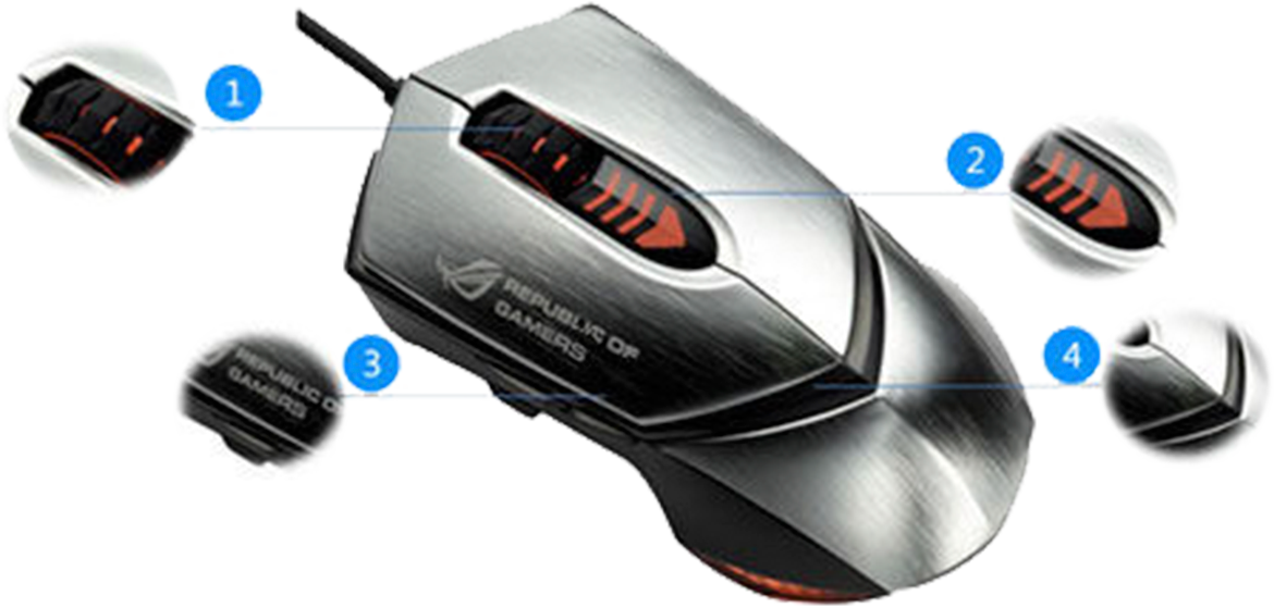 Souris ASUS GX1000 Republic Of Gamers – Filaire, USB, Grise, Occasion