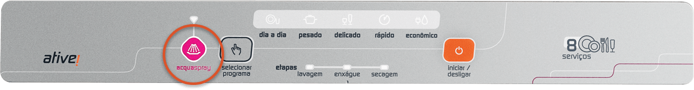 Painel da Lava-louças Brastemp - 8 Serviços Prata