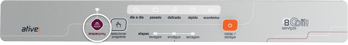 Painel da Lava-louças Brastemp - 8 Serviços Prata