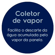 Alça engonômica