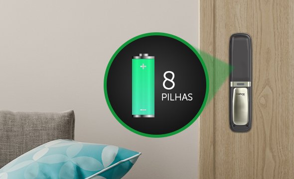 Tecnologia push & pull mais próxima do seu dia a dia