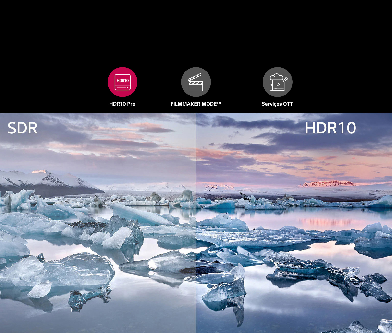 HDR10 Pro