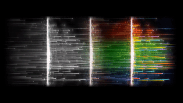 NanoCell e Quantum Dot