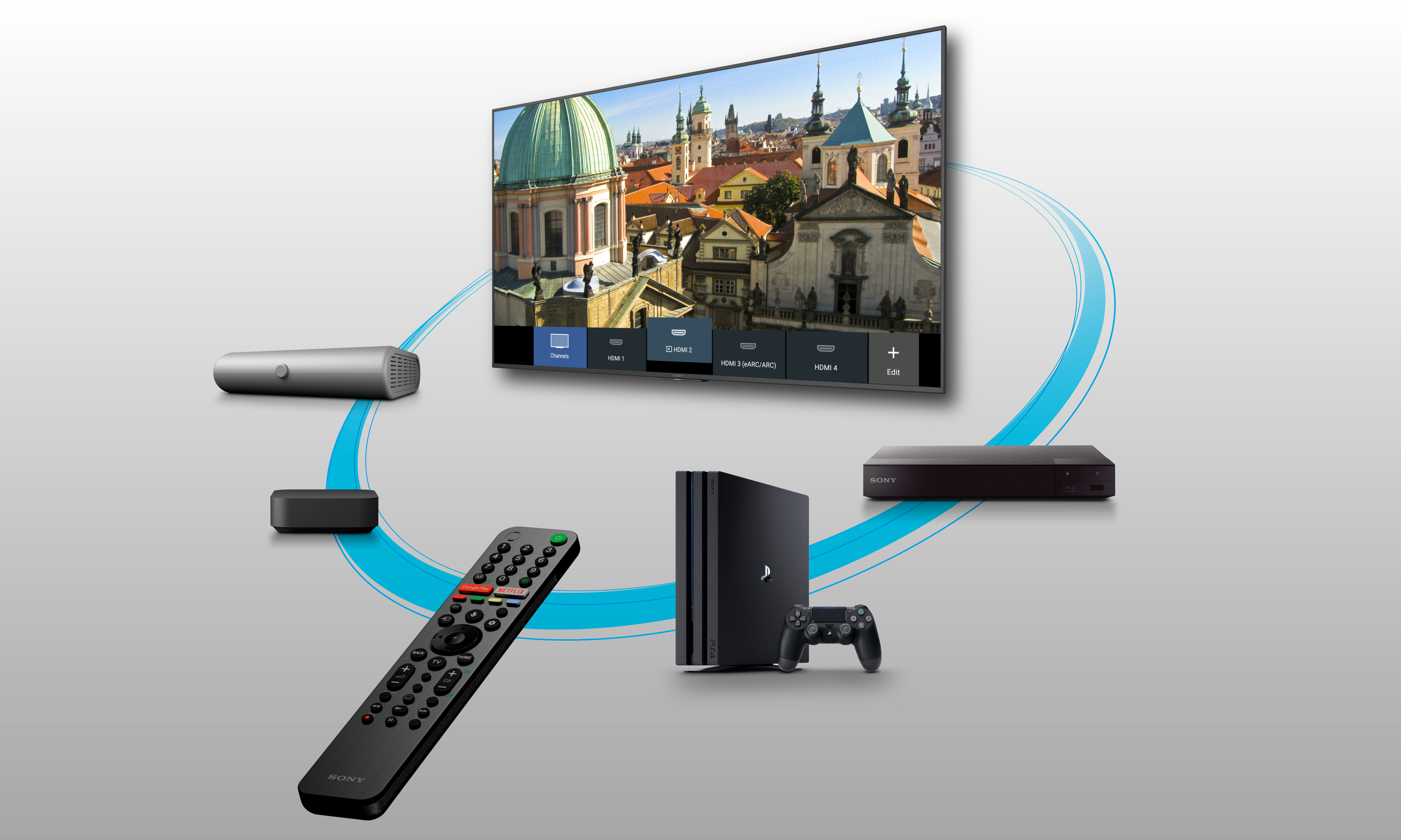 Controle remoto inteligente