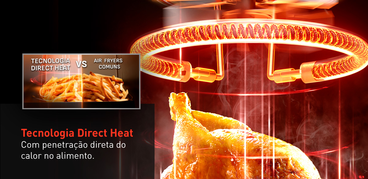 Tecnologia Direct Heat Com penetração direta do calor no alimento.