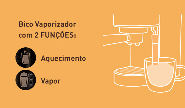 Bico Vaporizador com 2 funções: Aquecimento e Vapor.