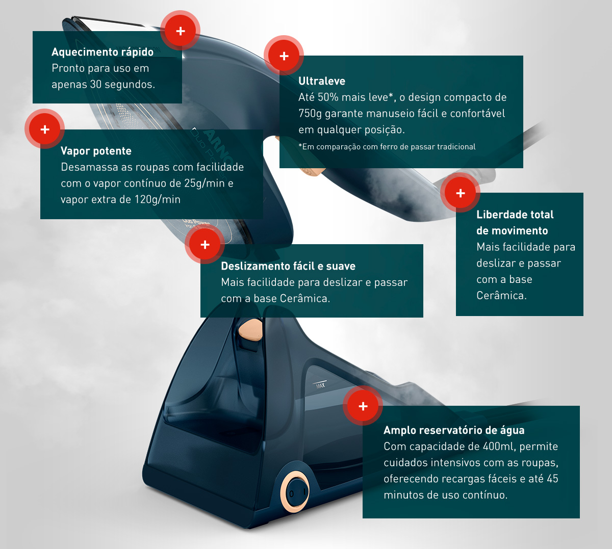 O Ferro e Vaporizador Duo Power é inovador, prático, versátil e leve, permitindo alternar entre ferro e vaporizador com facilidade. Com base cerâmica, aquece em 30 segundos e conta com vapor contínuo de até 25g/min e vapor extra poderoso de 120g/min.