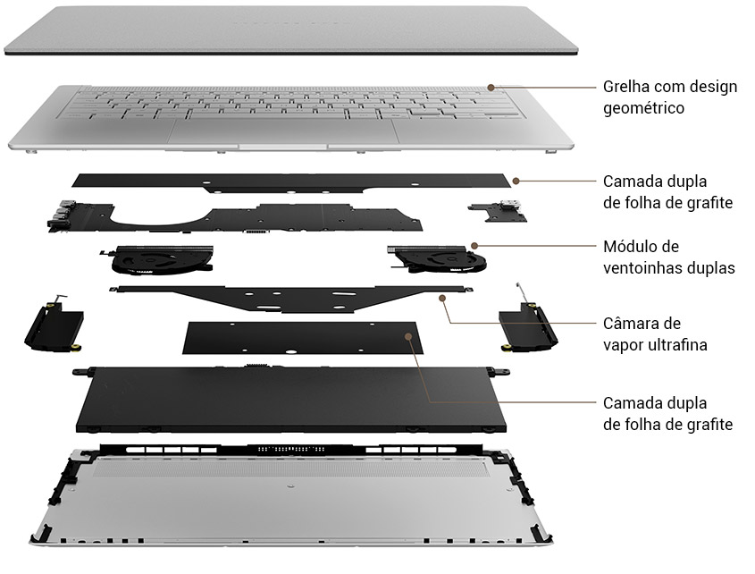 Velocidade