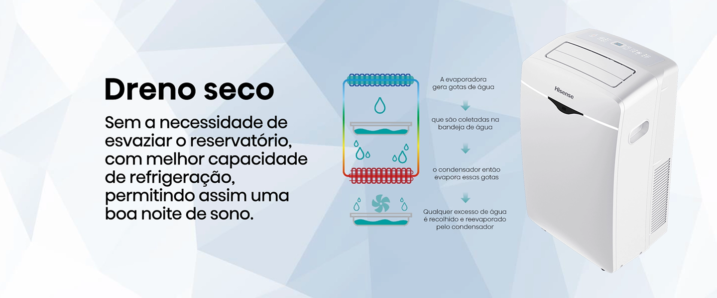 Descrição da imagem 3