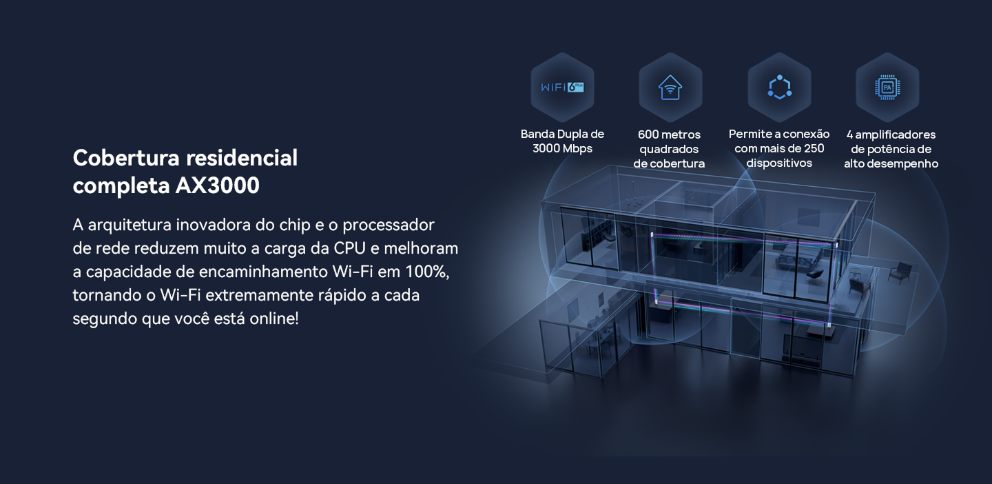 Descrição da imagem 2