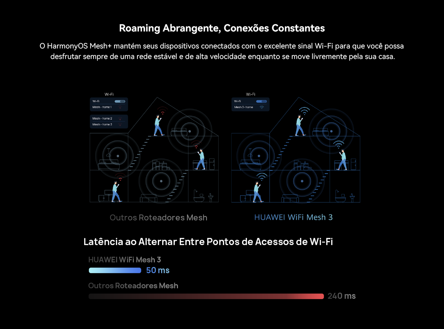 Descrição da imagem 4