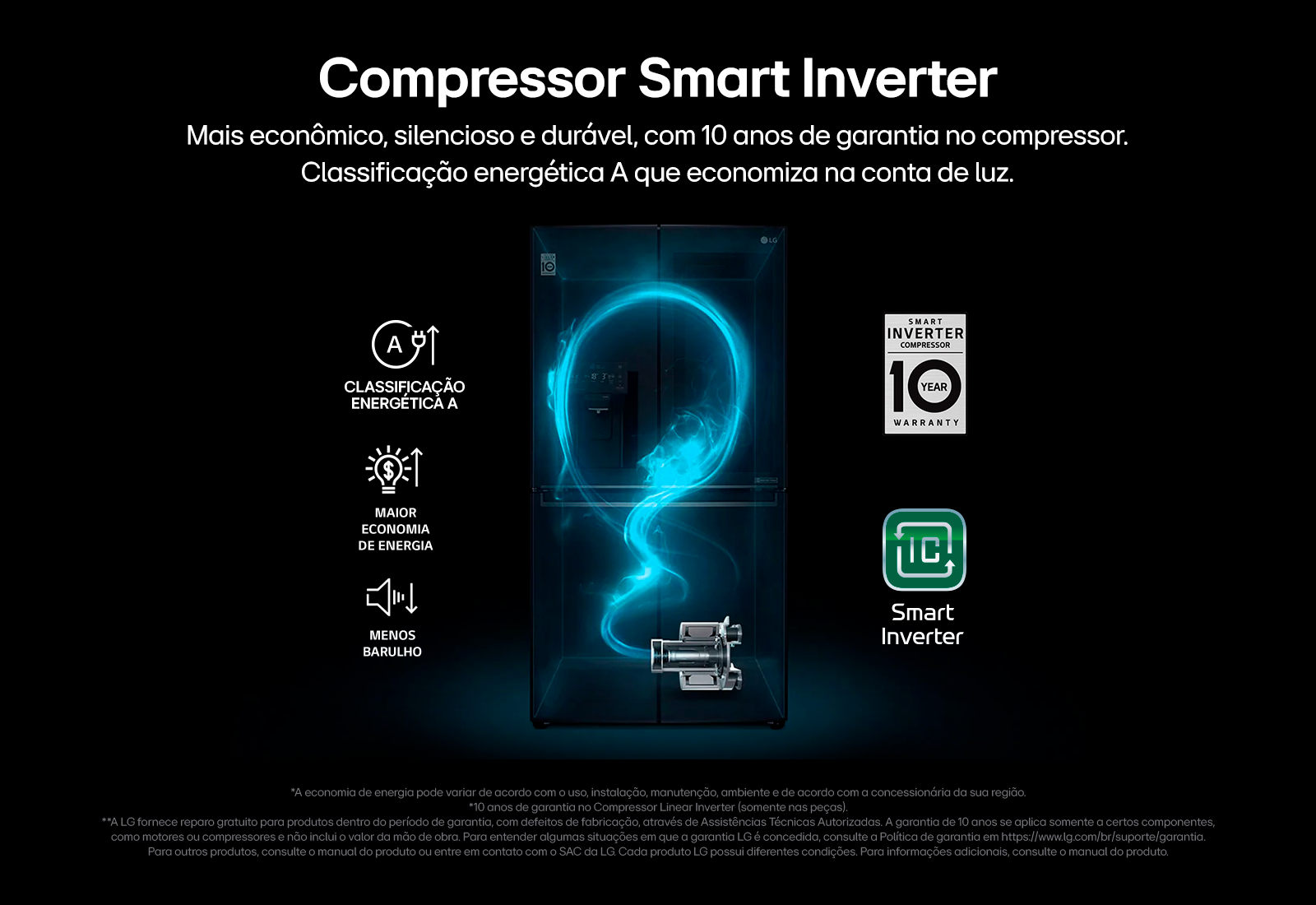 Compressor Smart Inverter