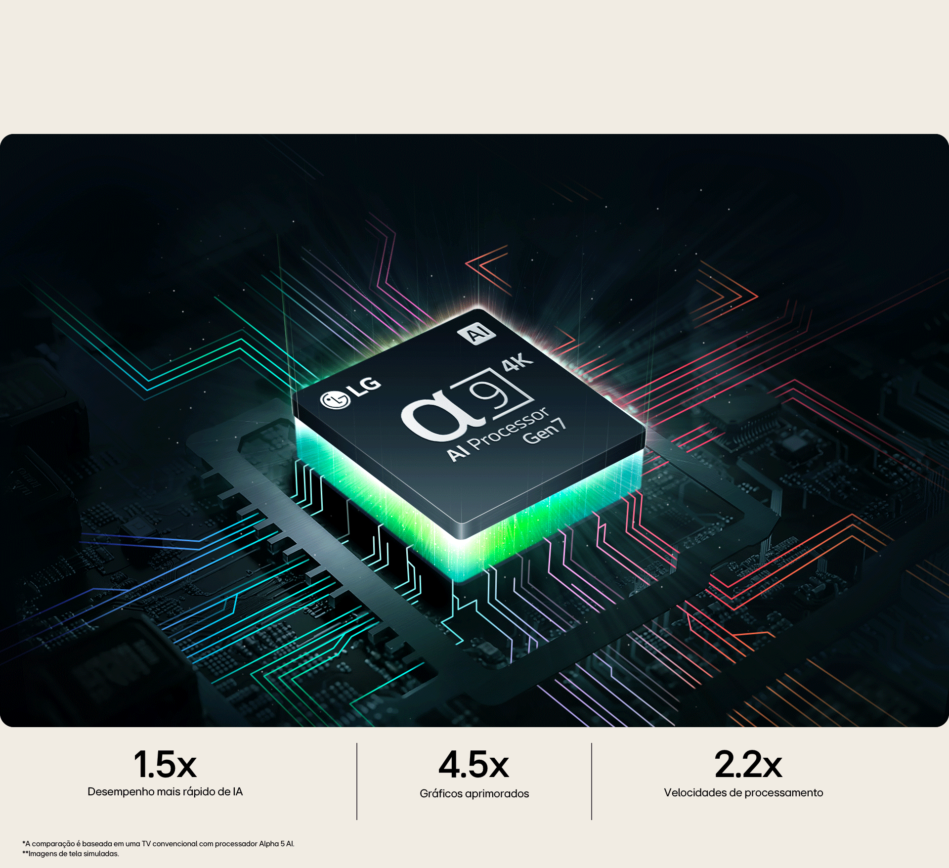 Processador alpha 9 AI Ger 7 iluminado em verde, e raios de luz coloridos saindo dele.