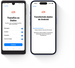 Um iPhone novo sendo configurado ao lado de um Android, com as telas guiando a transferência de dados do Android para o iPhone